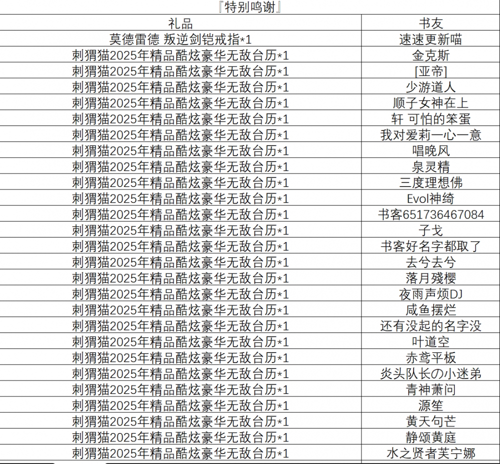 特别鸣谢