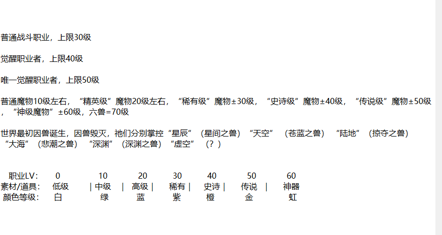 等级设定，可以看看