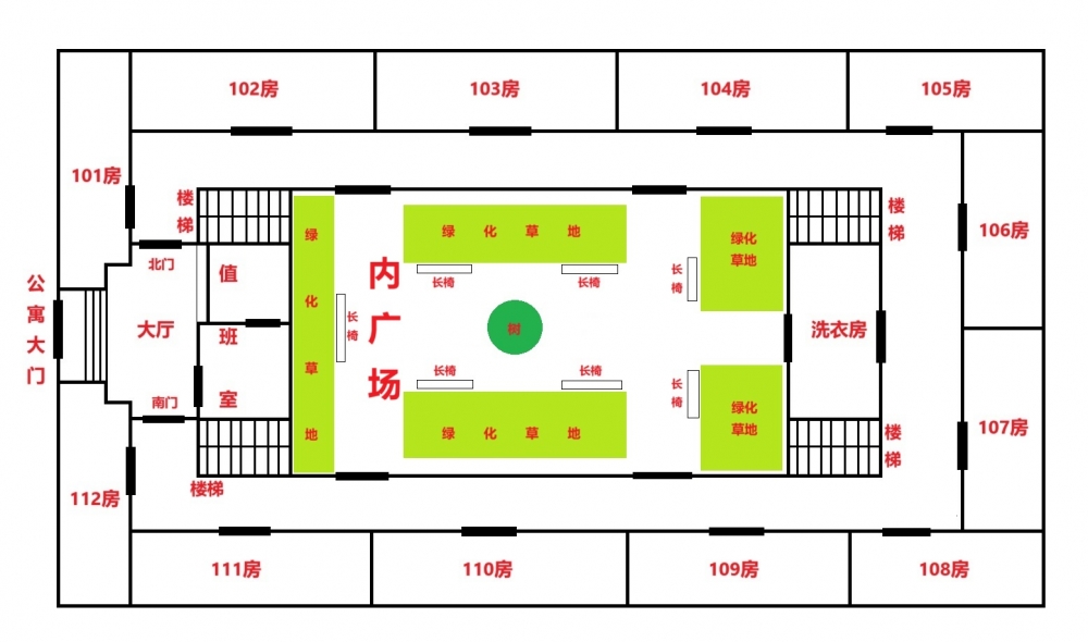 阵羊公寓1楼+小广场