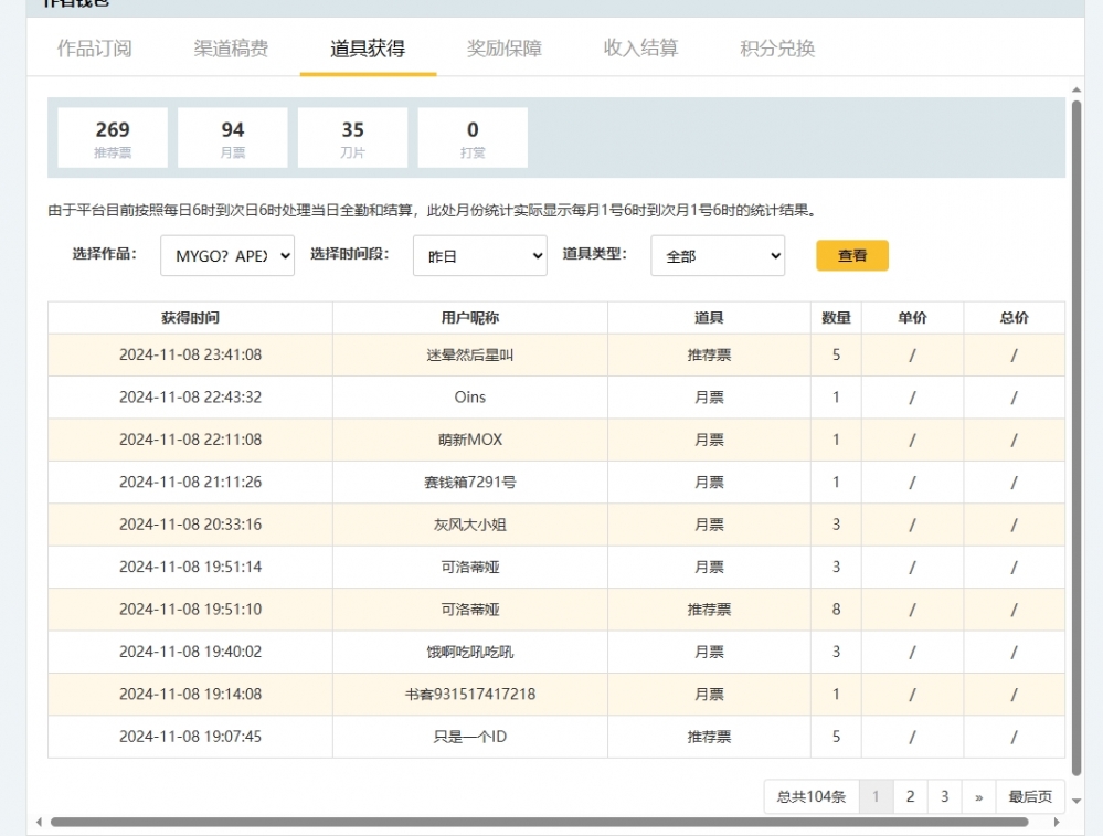 11月8日一整天数据