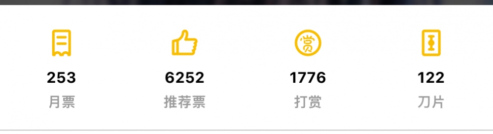 这是目前的数据