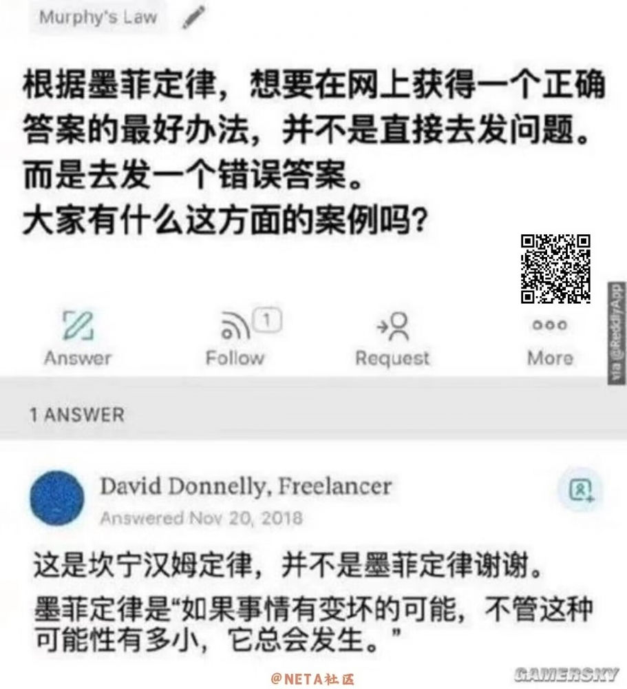 沙雕图