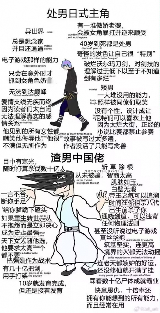 从群里偷来的图